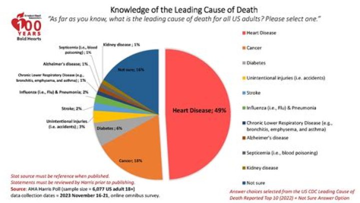 Jared March's Obituary & Cause Of Death, Who Was Jared March? What Happened to Jared March? - SarkariResult