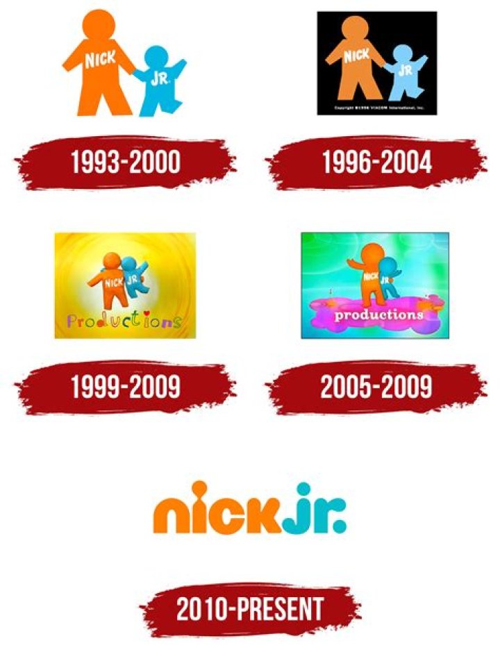 Nick Giberson Death Cause And Obituary : What Happened To Nick Giberson? - SarkariResult